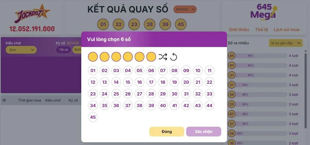 Các hình thức chơi Kingmaker Lottery 6886Win