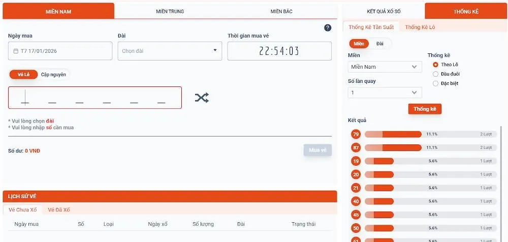 Điểm mạnh của Xổ Số Mark Six 6886Win
