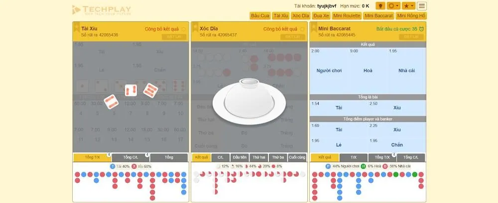 Nhiều cách chơi GPI Lottery 6886Win