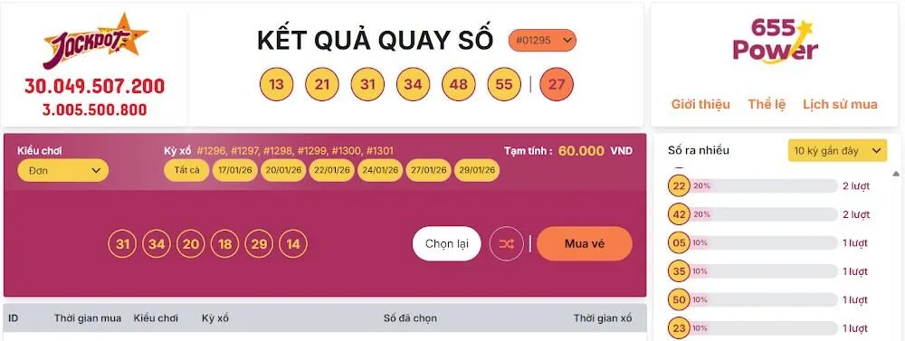 Ưu điểm Xổ số Hồ Chí Minh Vip 6886Win